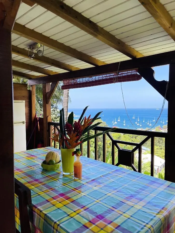 Holiday home Maison De 2 Chambres Avec Vue Sur La Mer Piscine Partagee Et Terrasse A Deshaies A 1 Km De La Plage